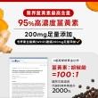 【葡萄王】超極薑黃MAX複方膠囊 60粒x20盒 共1200粒(薑黃 胡椒鹼 桑黃)