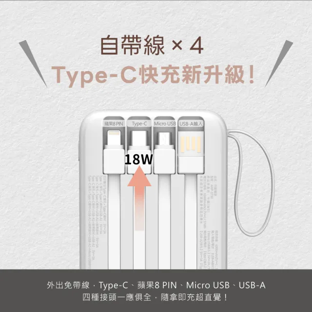 【AWSON 歐森】WH標示 10000mAh 1W微儲能自帶線(AWP-5730 蘋果/Type-C/MicroUSB/USB-A輸入)