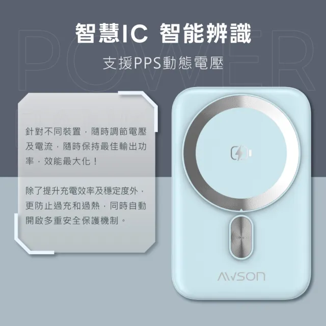 【AWSON 歐森】WH標示 5000mAh 超薄磁吸無線充/行動電源(AWP-5712 蘋果MagSafe/Type-C/MicroUSB)