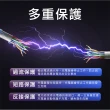 【OKAY!】電瓶充電器 60AH以內電瓶 救車電源 啟動電源 電瓶行動電源 851-ABC126(電池充電 反接保護)