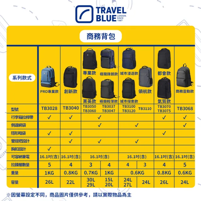 【Travel Blue 藍旅】雙11 專業款/菁英款/先鋒款 商務背包 學生背包(三款皆有多色可選)