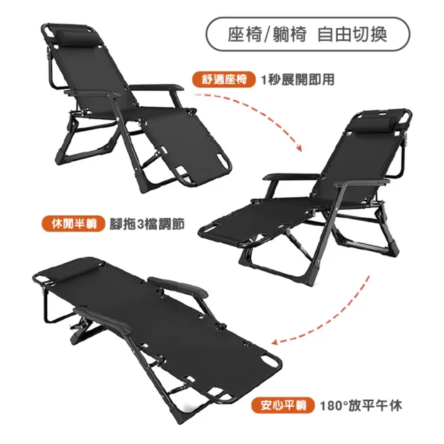 【DaoDi】折疊躺椅 多功能可調 躺椅折疊床 附頭枕(雙方管 折疊椅 折疊床 摺疊躺椅)