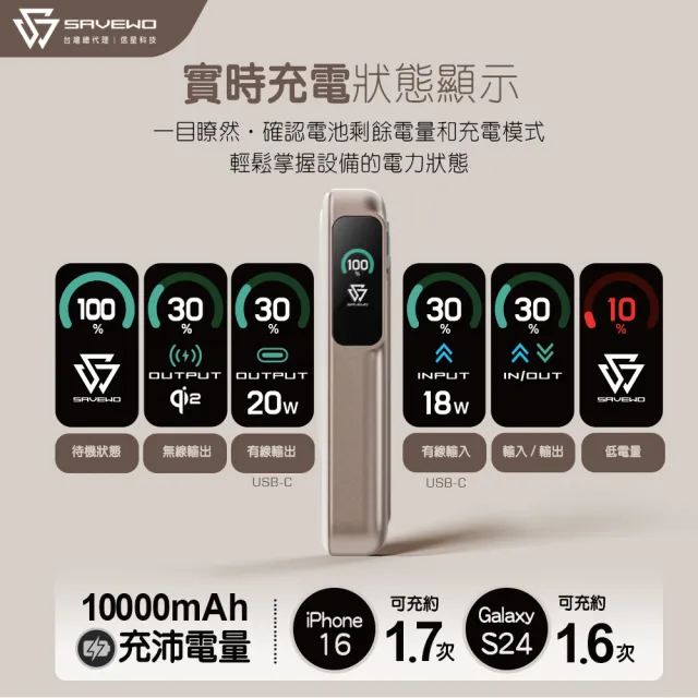 MC1002Q2 10000mAh 38.5Wh Qi2 多功能行動電源 可登機(自帶線 同步充放 狀態顯示)