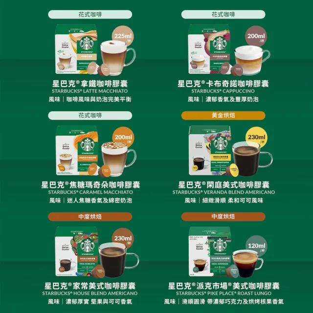 【NESCAFE Dolce Gusto】星巴克 拿鐵咖啡膠囊12顆x3盒(適用雀巢多趣酷思咖啡機)