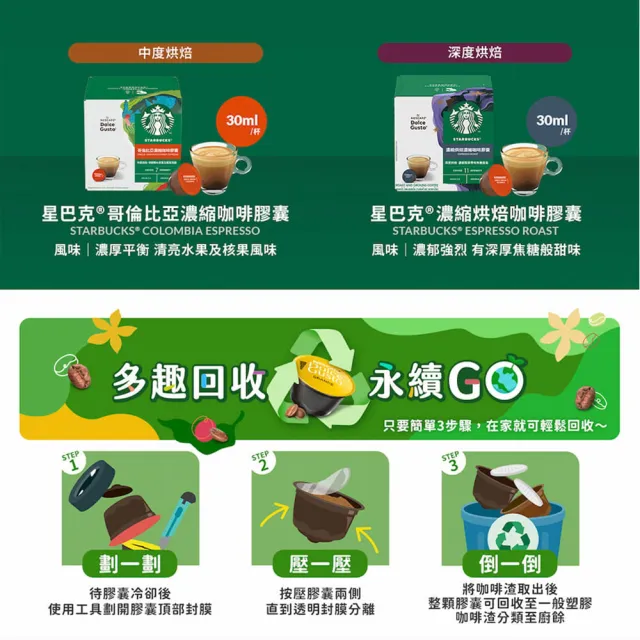 【NESCAFE Dolce Gusto】星巴克 拿鐵咖啡膠囊12顆x3盒(適用雀巢多趣酷思咖啡機)