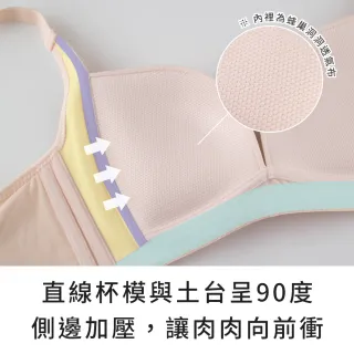 【玉如阿姨】水壩內衣。高包覆強支撐穩定不外擴 台灣製※0565膚(B.C.D.E罩 無鋼圈 集中)