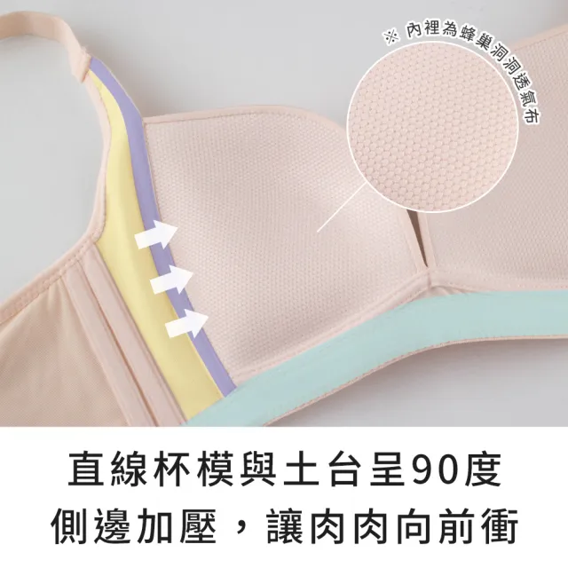 【玉如阿姨】水壩內衣。高包覆強支撐穩定不外擴 台灣製※0565膚(B.C.D.E罩 無鋼圈 集中)