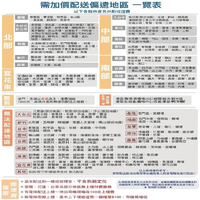 【Kolin 歌林】103公升一級能效定頻右開雙門小冰箱(KR-SE21032-T)