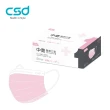 【CSD 中衛】第一級醫療口罩-輕薄款-藍色/綠色/粉色 3盒入(50片/盒)