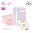 【艾爾絲】成人平面醫療口罩5盒組50片/入(Light輕時尚 防疫首選 多款任選 官方直營 網路限定色)