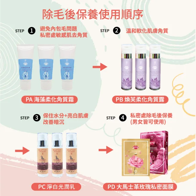 【MPB 巴黎小姐】私密除毛海藻去角質霜100mlx1入(去毛膏 熱蠟蜜蠟保養品 電動刀儀 脫毛 身體 母親節禮物)
