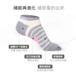 【MarCella 瑪榭】8雙組-MIT足弓腳踝加強運動襪(女襪/男襪/短襪/船襪/踝襪)