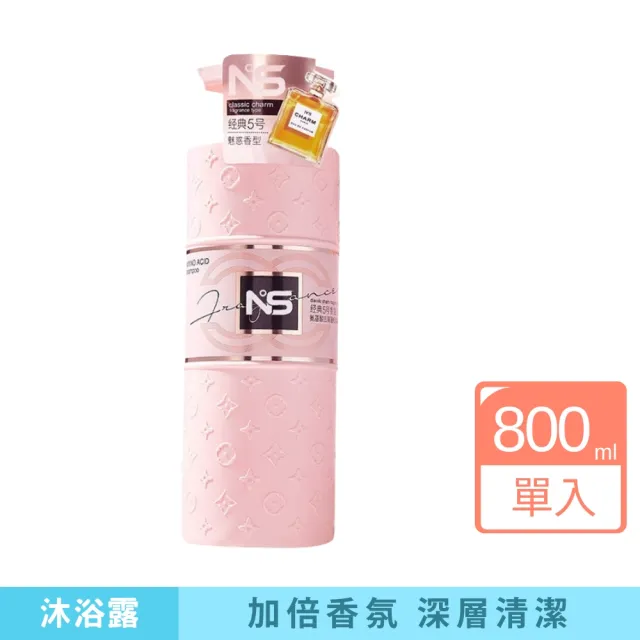 【2026】香水沐浴露推薦｜10款高評價人氣品牌排行榜 | BALIMAN情報局