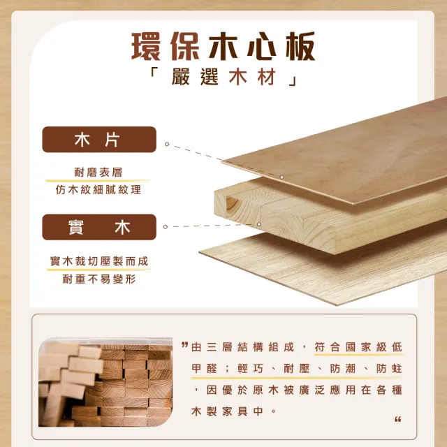【IHouse】品田 5X7尺推門收納衣櫃/衣櫥(贈實木衣架*5)