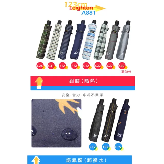 | BALIMAN情報局 【2026】萊登傘推薦10款高評價人氣品牌排行榜 | BALIMAN情報局
