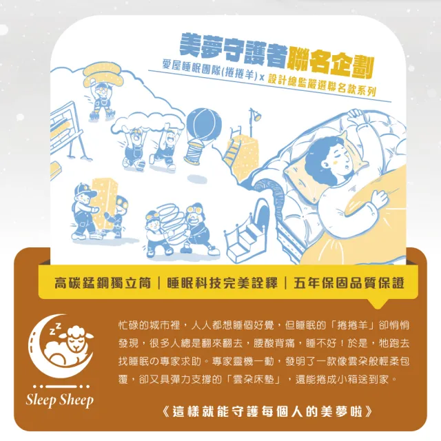 【IHouse】乳膠+恆溫+強化型獨立筒 6尺床墊 /雙大床墊/捲包床墊/壓縮床(紅外線+高碳錳鋼硬式獨立筒-卡洛斯)