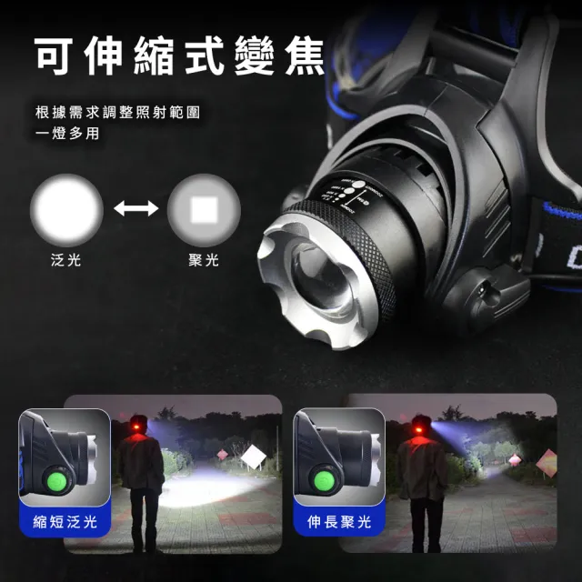 聚焦 露營燈 照明燈 強光頭燈 工作頭燈 工地燈 T6燈 修車燈 釣魚頭燈 夜遊頭燈 捕獵頭燈 T6HL