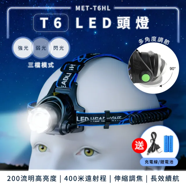 聚焦 露營燈 照明燈 強光頭燈 工作頭燈 工地燈 T6燈 修車燈 釣魚頭燈 夜遊頭燈 捕獵頭燈 T6HL