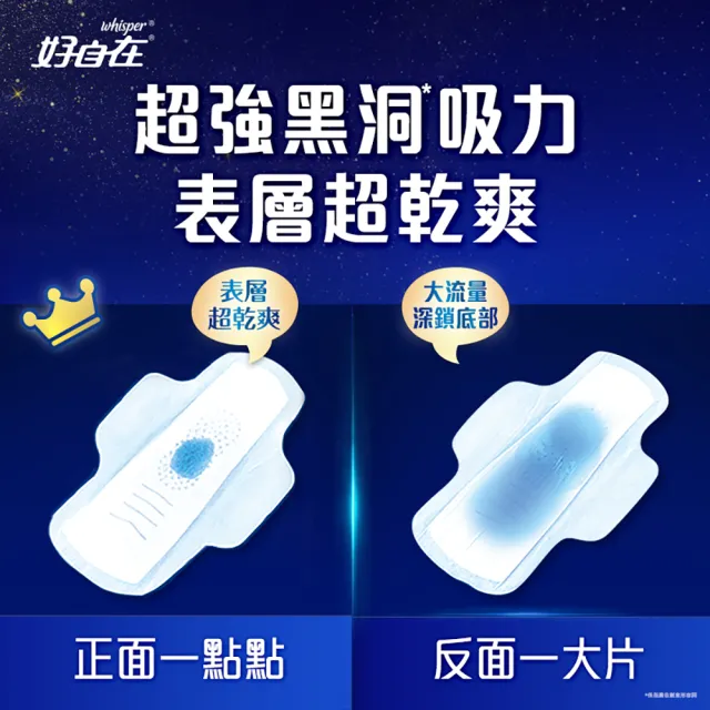 【好自在】經期寵愛體驗組-液體衛生棉加熊抱安睡褲/衛生棉褲/褲型衛生棉