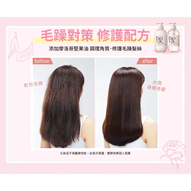 【KOSE BIOLISS】苾歐莉絲 植感系列洗髮露 囤貨組  扁塌對策蓬鬆/毛躁對策修護(480mlx1+340mlx4)