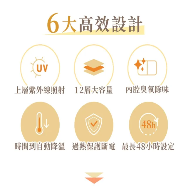 【AROMA】雙腔獨立控溫款 紫外線十二層溫控乾果機 AFD-620SU(低溫烘乾、自動降溫、蔬果乾、寵物鮮食)