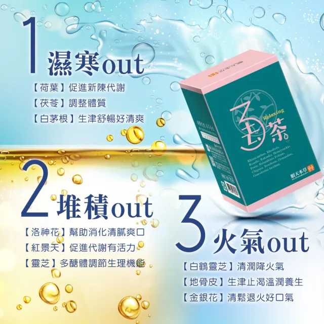 【順天本草】晶鑽藍寶盒(禮盒含3去茶10入+黃耆養生茶10入+靈光茶10入各1盒) 中秋禮盒 中秋送禮