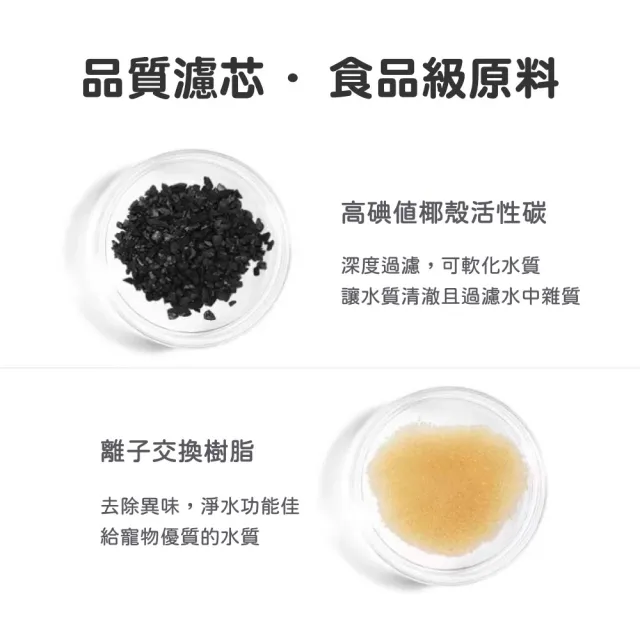 【HOMii】小佩寵物飲水機濾芯 塑膠底濾芯 5入組 適用於佩奇寵物飲水機(副廠濾芯/濾心/寵物活水機)
