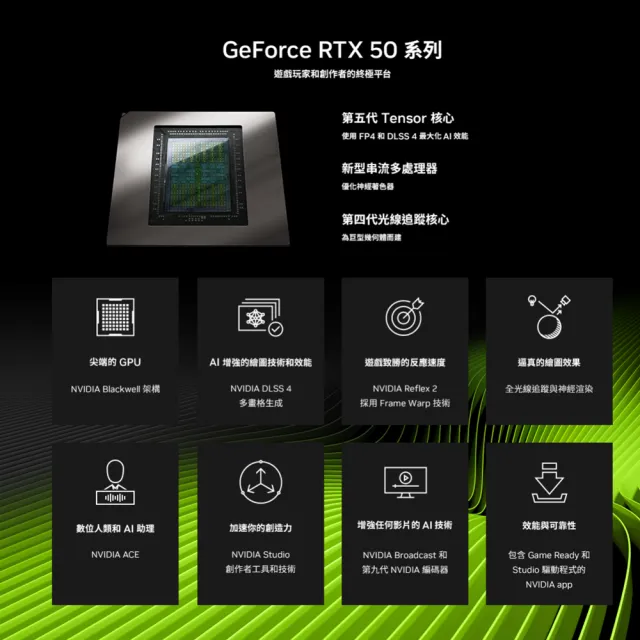 【技嘉平台】R5六核GeForce RTX 5060 Ti{克雷德KC6C}電競電腦(R5-7500F/B650/16G D5/1TB)