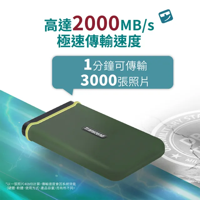 【Transcend 創見】ESD380C 1TB USB3.2/Type C 抗震雙介面 外接SSD行動固態硬碟-橄欖綠(TS1TESD380C)