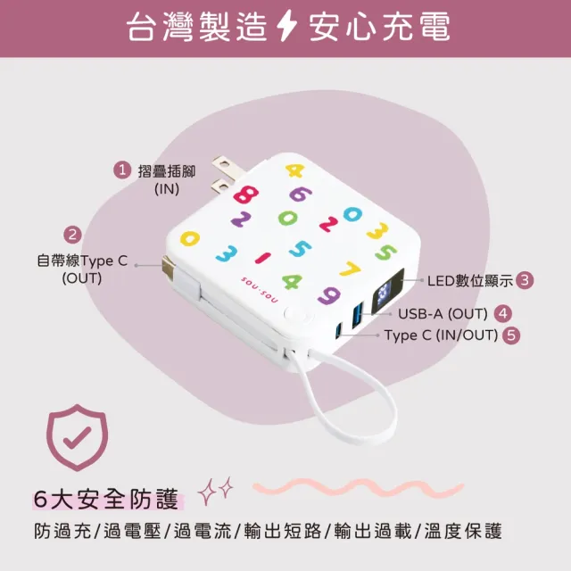 【E-books】SOU．SOU十數昆 MD-BP-077 AC插頭Type C線1C1A3輸出電量數顯行動電源(22.2Wh/6000mAh/台灣製造)