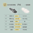 【MOCODO 伴佳家】台灣製 全方位居家防護止滑-2雙拖(EVA拖/科柔拖/室內拖/浴室用/老人專用防滑拖鞋)