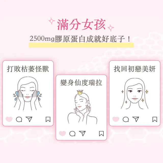 【大研生醫】輕美研膠原蛋白粉x2入(14包 / 盒)