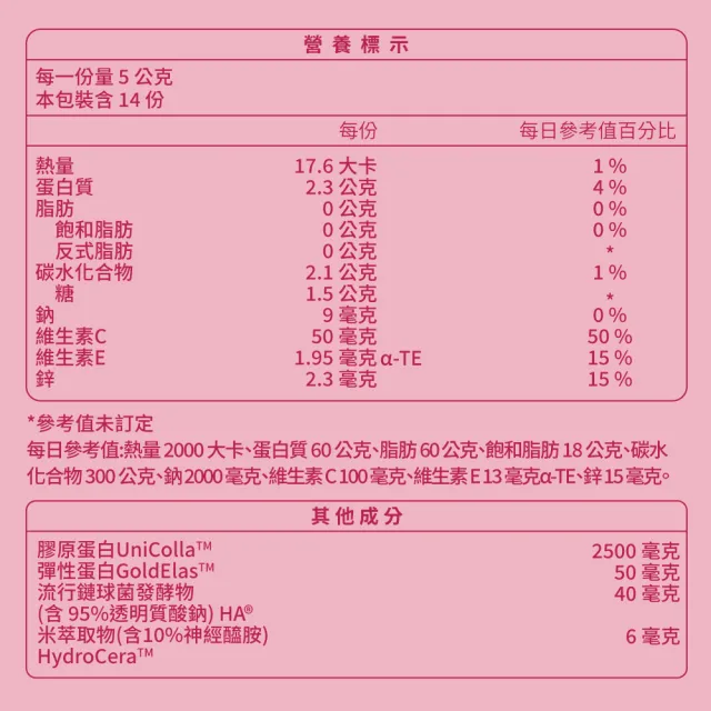 【大研生醫】輕美研膠原蛋白粉x5入(14包 / 盒)