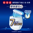 【來復易】長時間安心/夜安心復健褲M-XL 4包/箱(成人紙尿褲/褲型紙尿褲)