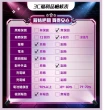 【Apple】A級福利品 iPhone 16 Pro Max 256G 6.9吋(贈原廠快充頭)