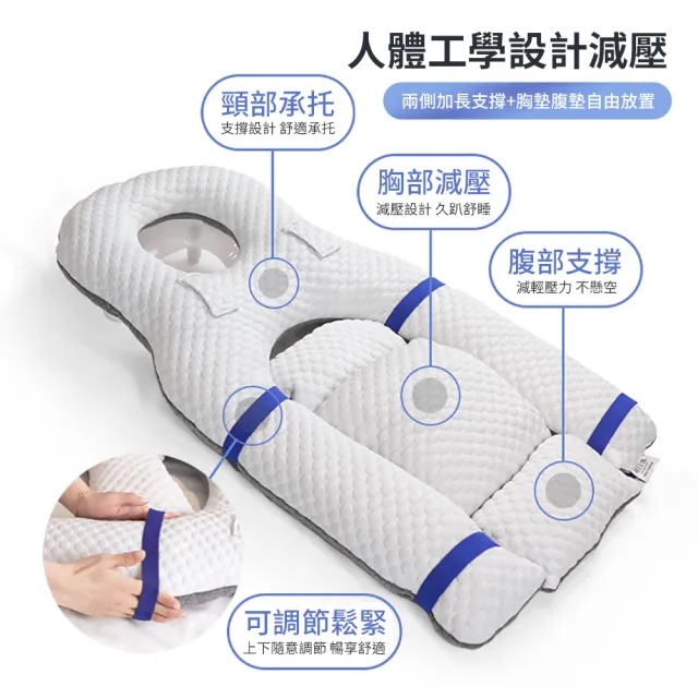 【安居Care】眼睛術後趴睡枕 眼科趴睡枕(趴枕 俯臥枕 趴睡墊)