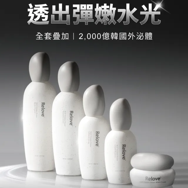 【Relove官方直營】全酵肌泌外泌體保水彈嫩養護3件組(嫩皮水120ml+小玻泌50ml+玻色因乳30ml)