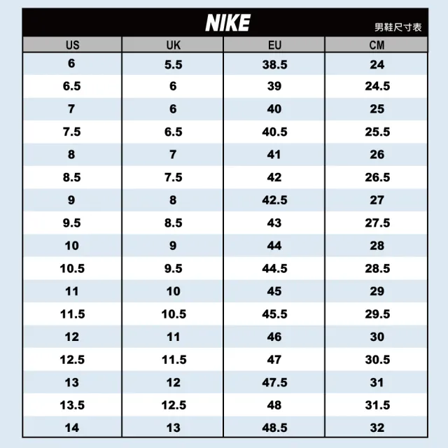 【NIKE 耐吉】休閒鞋 運動鞋 AIR FORCE 1 07 男鞋 黑(CW2288001)
