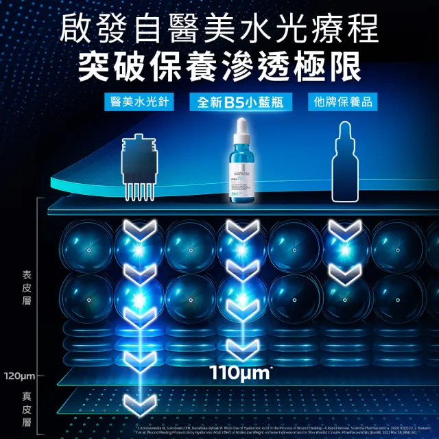 【理膚寶水】全新升級!極效B5彈潤超修復精華30ml 年度限定組F(B5小藍瓶)