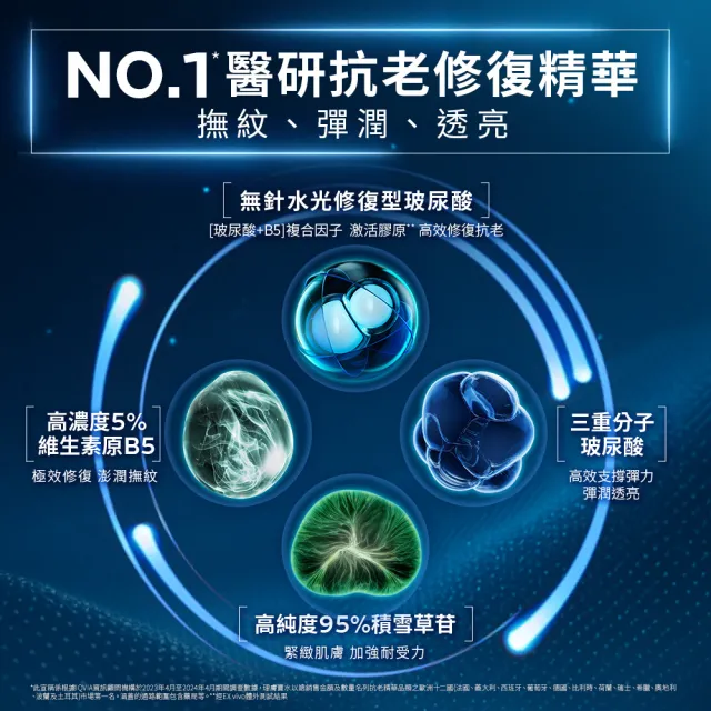 【理膚寶水】全新升級!極效B5彈潤超修復精華30ml 年度限定組F(B5小藍瓶)