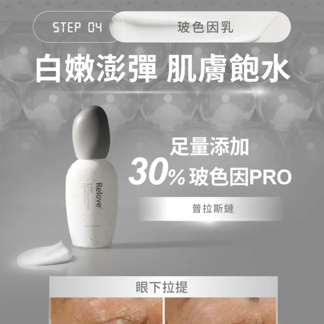 【Relove官方直營】全酵肌泌外泌體拋光嫩皮緊緻4件組(泌膜80ml任選2入+嫩皮水100ml+玻色因乳30ml)