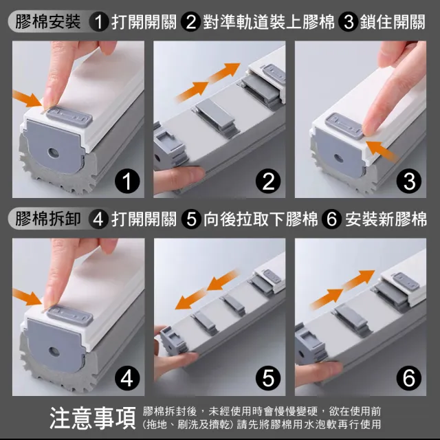 【家簡塵除】雙淨拖膠棉拖把替換頭(雙淨拖專用替換頭)