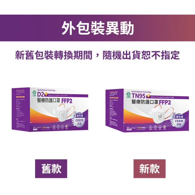 【明基健康生活】怡安 FFP2/TN95雙認證 醫療防護五層立體口罩20片/盒x3盒(歐規N95等級)