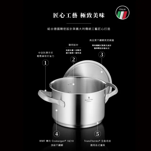【WMF】義大利製GOURMET PLUS 平底鍋(24CM/五星鍋系列)