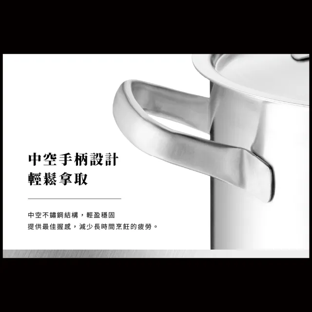 【WMF】義大利製GOURMET PLUS 平底鍋(24CM/五星鍋系列)