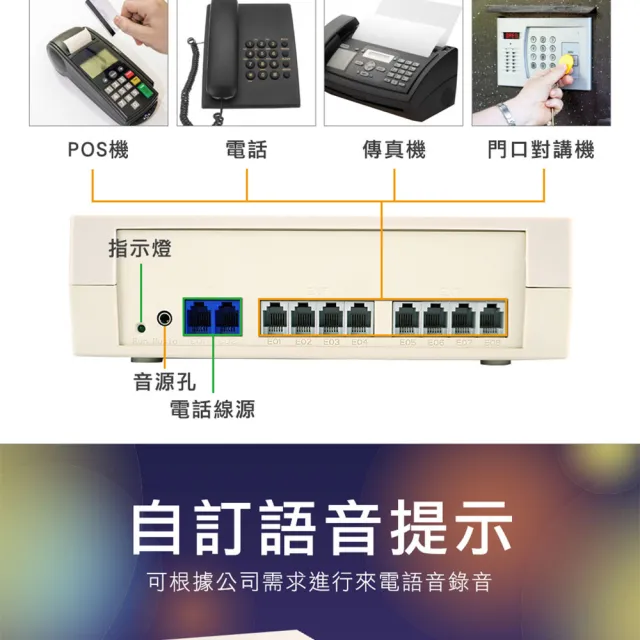 【錫特工業】數位分機 通訊辦公 對講機 小型電話總機 電話 網路佈線 外線內線(MET-TEM208 頭手工具)
