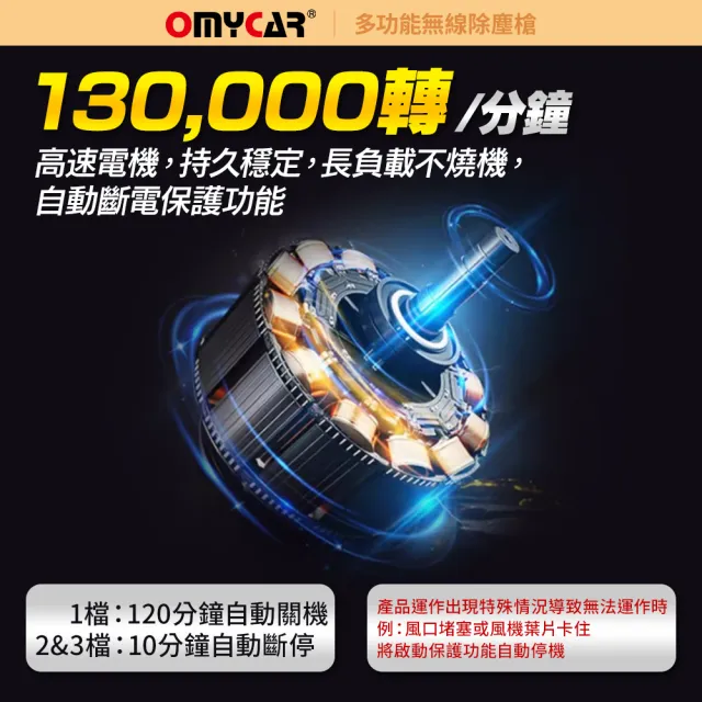 多功能無線除塵槍 國家認證 一年保固-快(充氣洗車 暴力渦輪 手持強力風槍 暴力吹風)