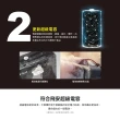 【LOOKING 錄得清】F-911VTS - 抗反光冠軍、HDR寬動態、車牌清晰如初(前後雙錄 機車行車紀錄器)