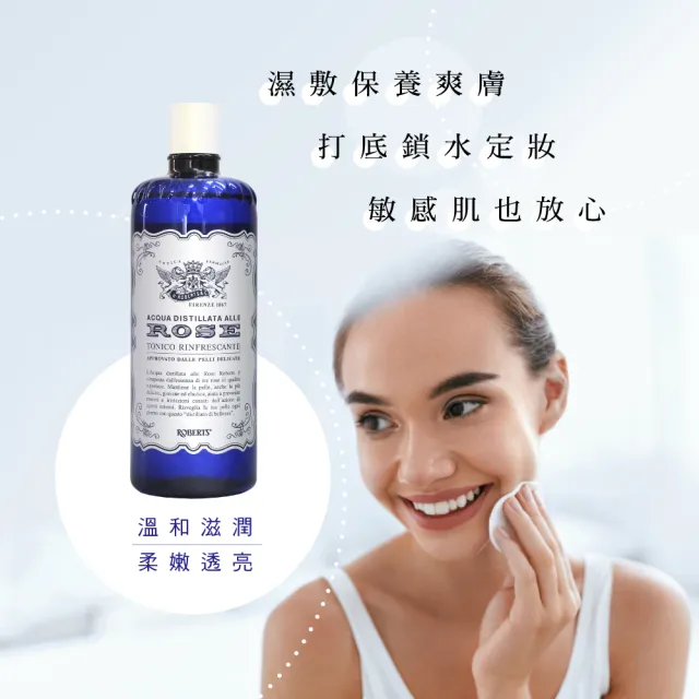 【Manetti Roberts】義大利古老經典玫瑰水 化妝水 300mlX4 超值組合