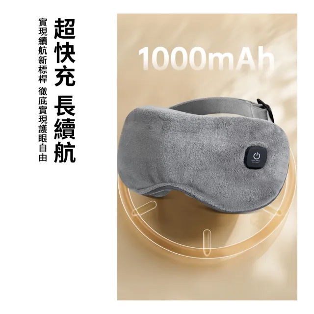 【SAMPA】智能溫控熱敷眼罩 可拆卸USB加熱眼罩 遮光眼罩 午睡眼罩 發熱眼罩 熱敷墊 熱敷眼睛  禮物